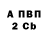 ГАШ VHQ 24 Ali
